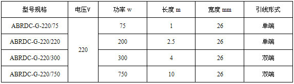 安邦硅橡胶电热带型号规格表